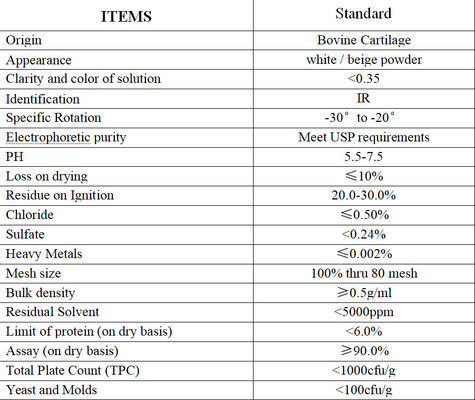 Healthcare Pure Plant Extracts Glucosamine Chondroitin MSM